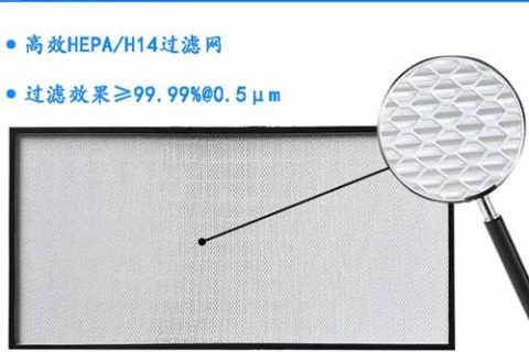 高效过滤器FFU风机滤网安装说明